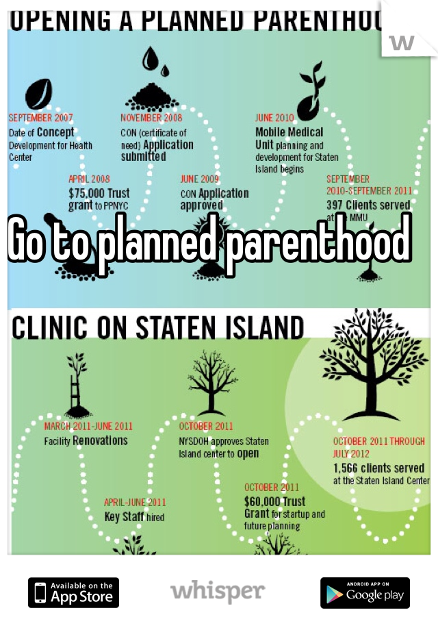 Go to planned parenthood