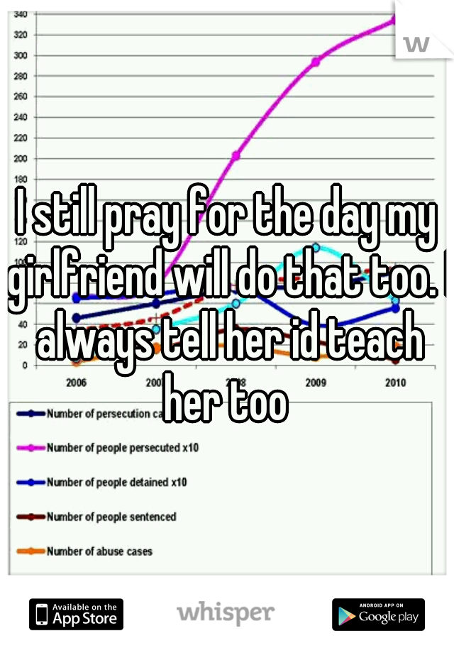 I still pray for the day my girlfriend will do that too. I always tell her id teach her too 