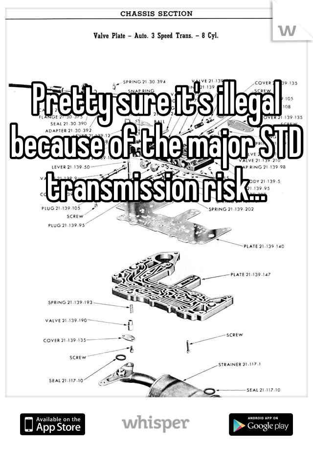 Pretty sure it's illegal because of the major STD transmission risk...
