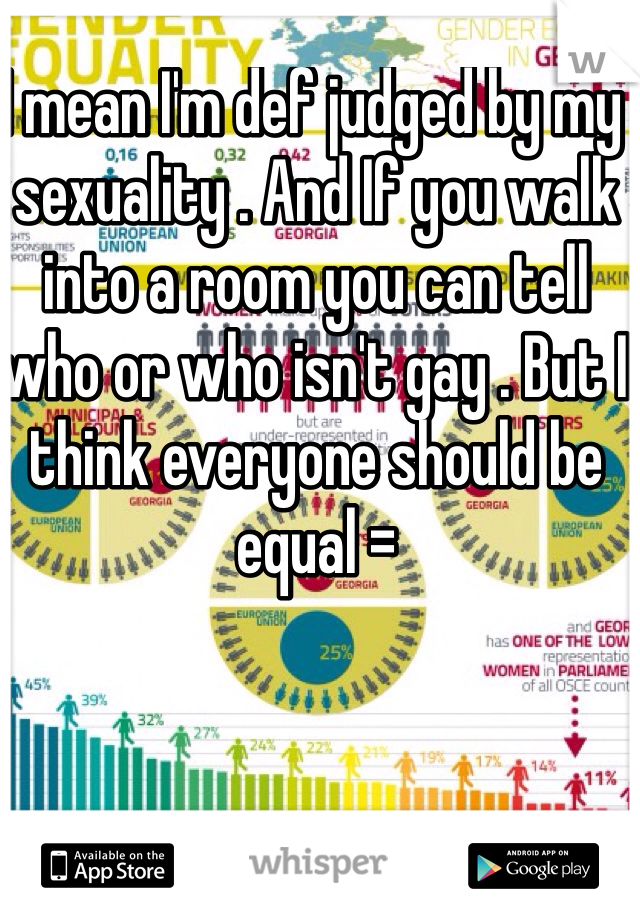 I mean I'm def judged by my sexuality . And If you walk into a room you can tell who or who isn't gay . But I think everyone should be equal =