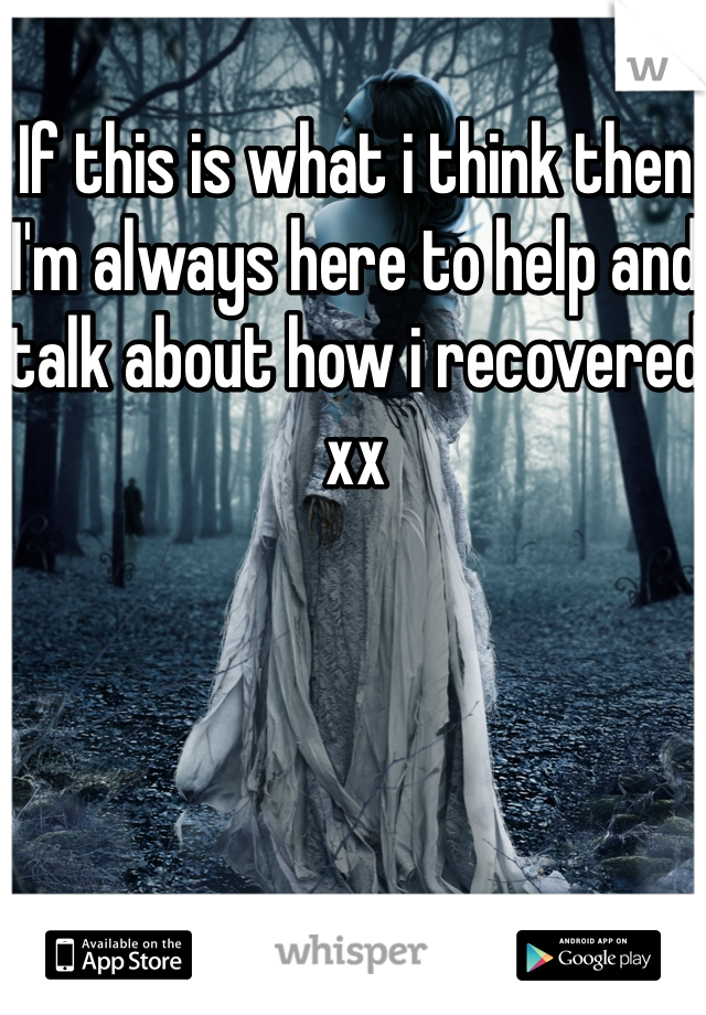 If this is what i think then I'm always here to help and talk about how i recovered xx