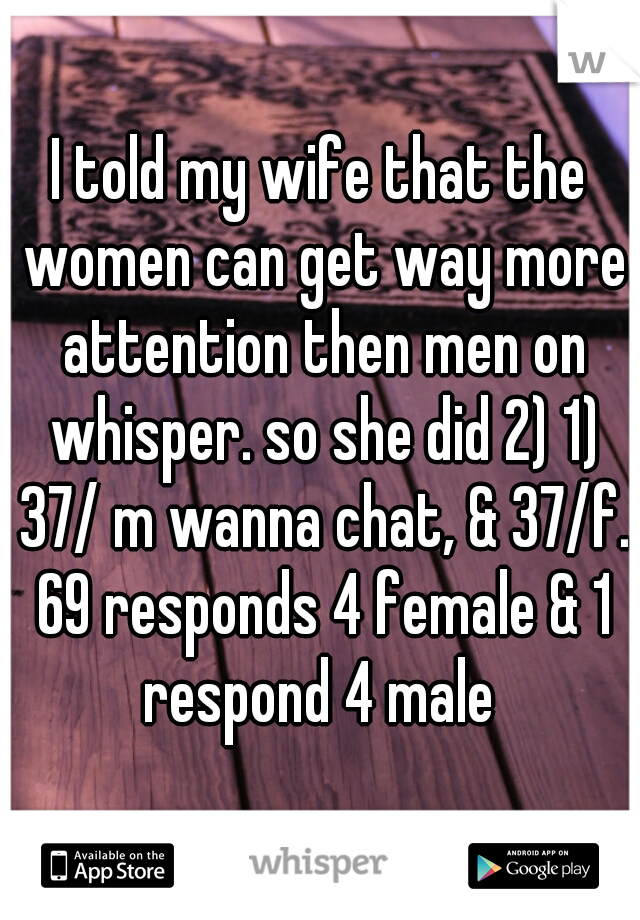 I told my wife that the women can get way more attention then men on whisper. so she did 2) 1) 37/ m wanna chat, & 37/f. 69 responds 4 female & 1 respond 4 male 