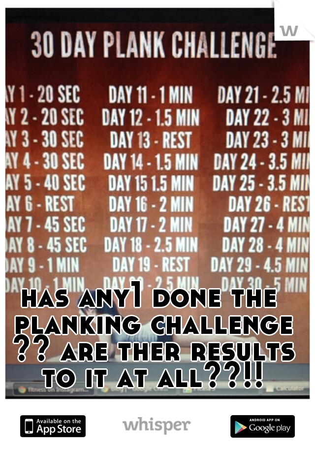 has any1 done the planking challenge ?? are ther results to it at all??!!