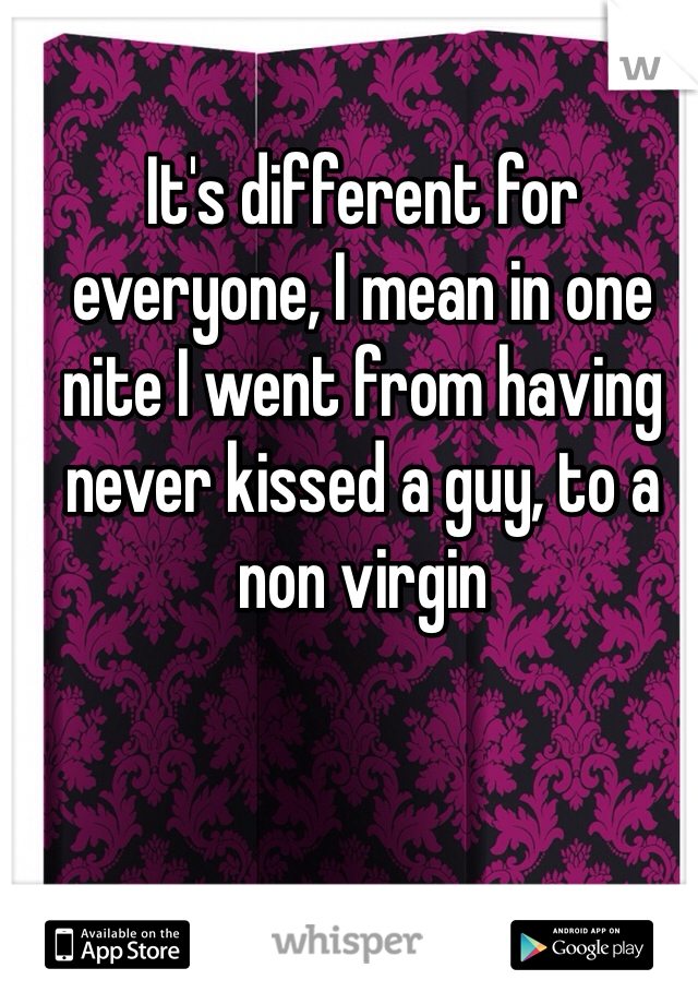 It's different for everyone, I mean in one nite I went from having never kissed a guy, to a non virgin 