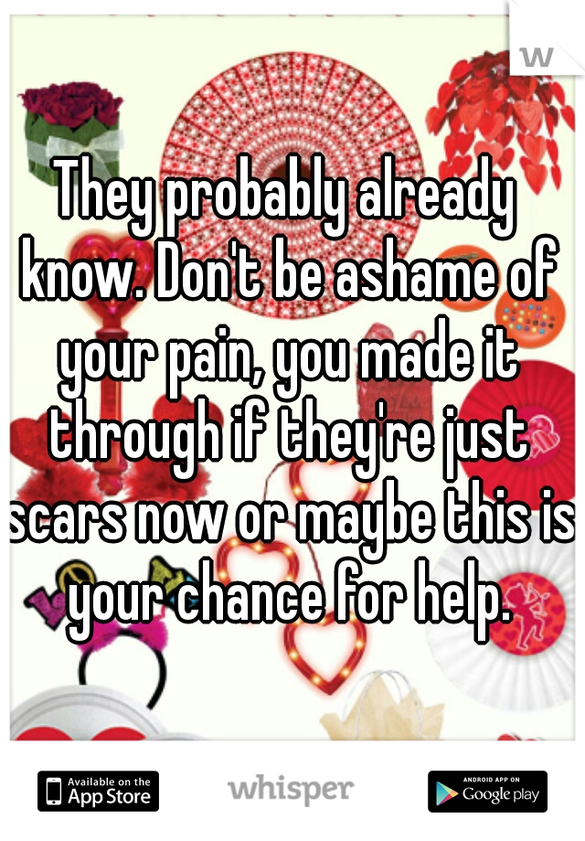 They probably already know. Don't be ashame of your pain, you made it through if they're just scars now or maybe this is your chance for help.