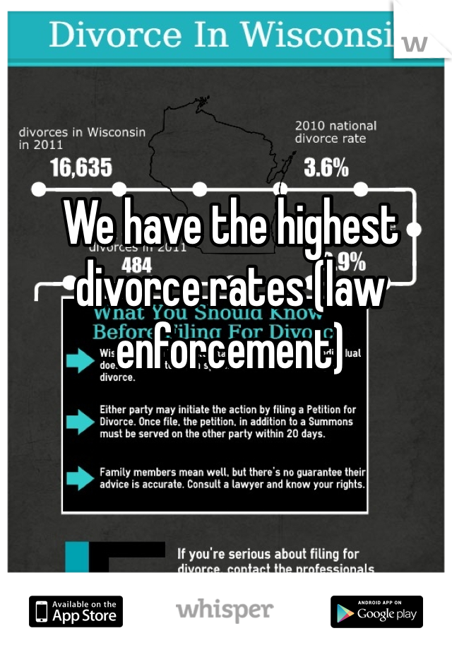 We have the highest divorce rates (law enforcement)