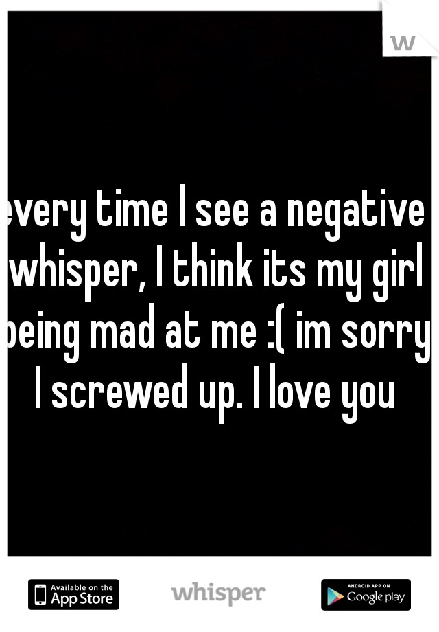 every time I see a negative whisper, I think its my girl being mad at me :( im sorry I screwed up. I love you