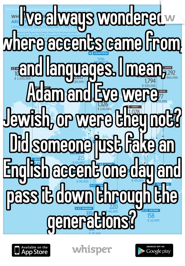 I've always wondered where accents came from, and languages. I mean, Adam and Eve were Jewish, or were they not? Did someone just fake an English accent one day and pass it down through the generations? 