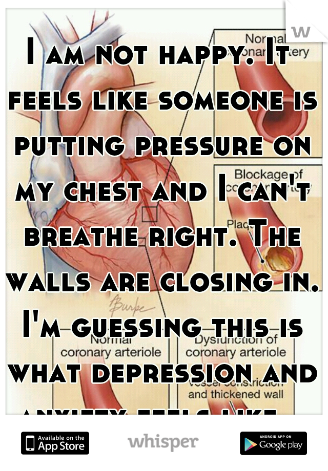 I am not happy. It feels like someone is putting pressure on my chest and I can't breathe right. The walls are closing in. I'm guessing this is what depression and anxiety feels like.  