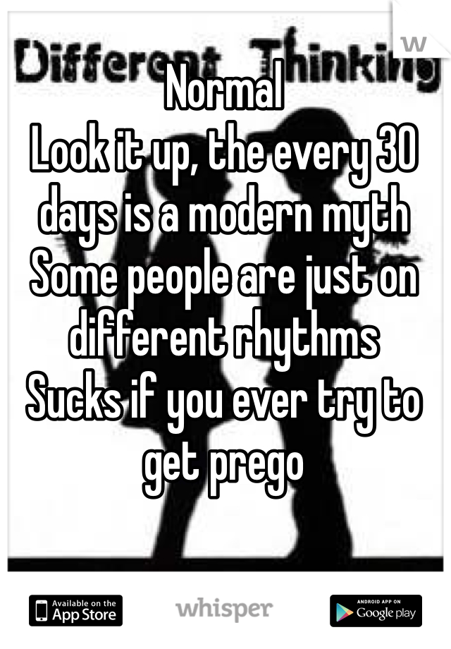 Normal
Look it up, the every 30 days is a modern myth 
Some people are just on different rhythms 
Sucks if you ever try to get prego