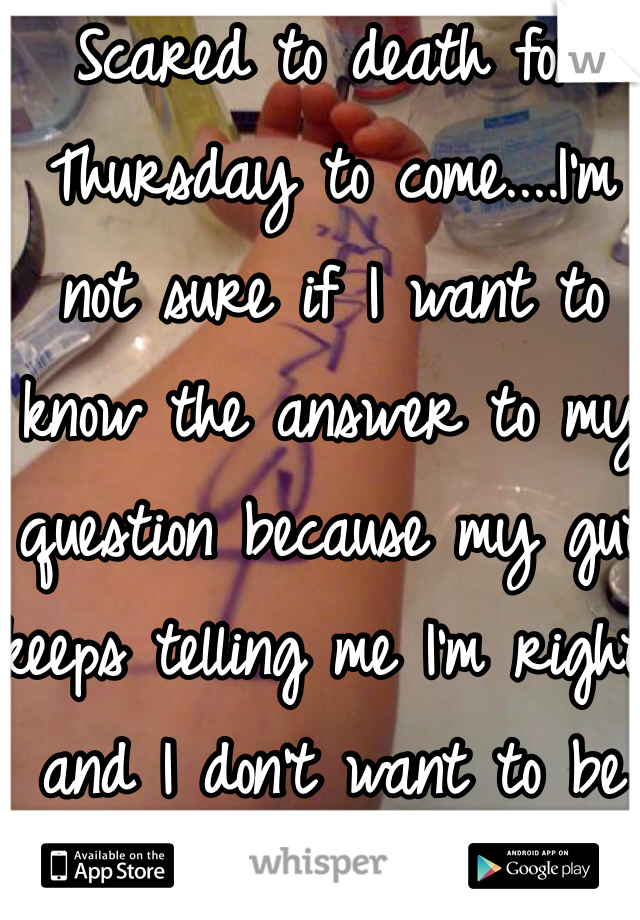 Scared to death for Thursday to come....I'm not sure if I want to know the answer to my question because my gut keeps telling me I'm right and I don't want to be right! 

