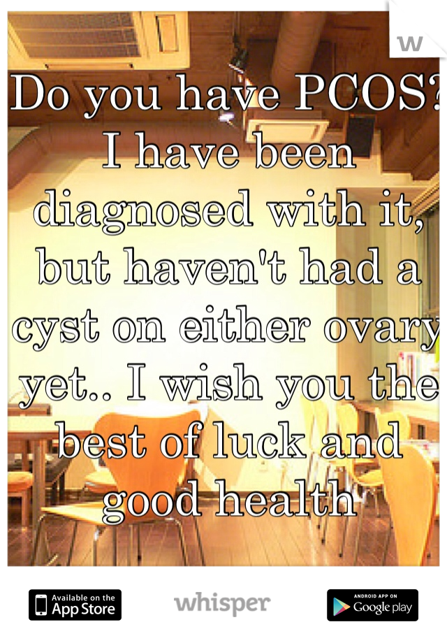 Do you have PCOS? I have been diagnosed with it, but haven't had a cyst on either ovary yet.. I wish you the best of luck and good health 