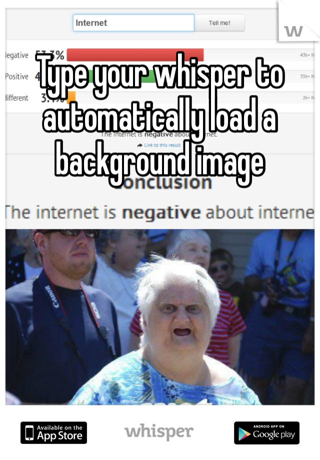 Type your whisper to automatically load a background image