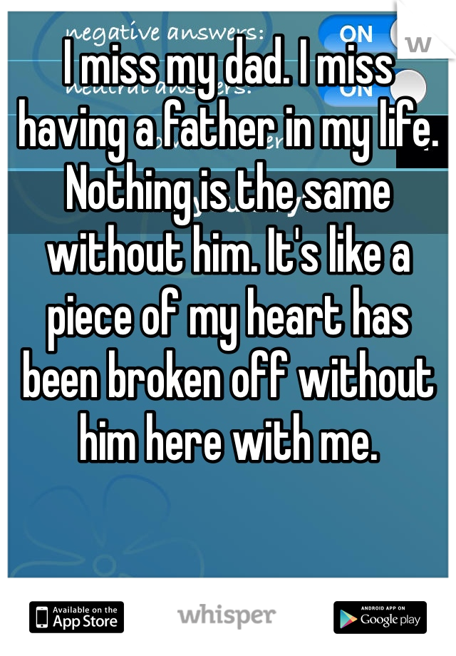 I miss my dad. I miss having a father in my life. Nothing is the same without him. It's like a piece of my heart has been broken off without him here with me.