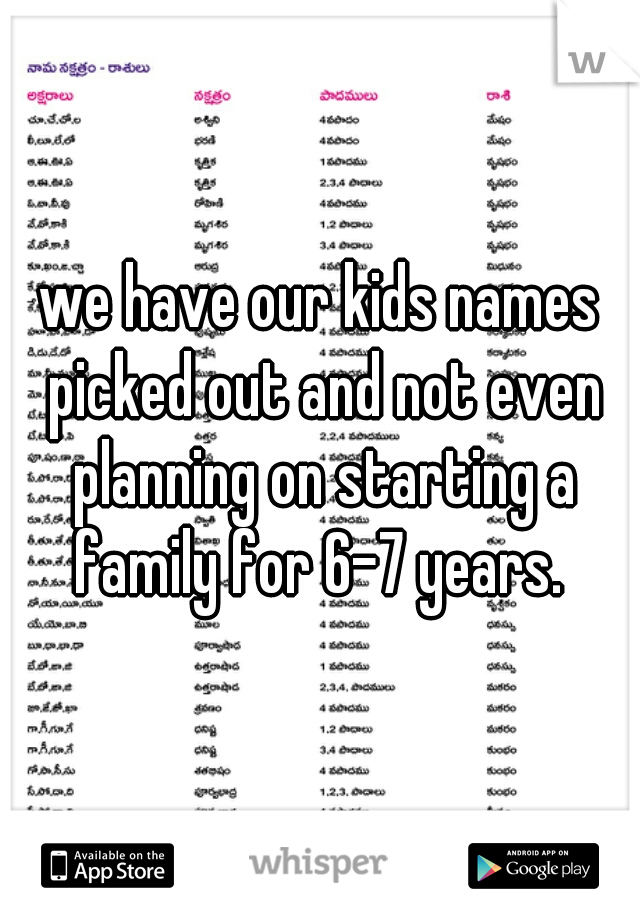we have our kids names picked out and not even planning on starting a family for 6-7 years. 