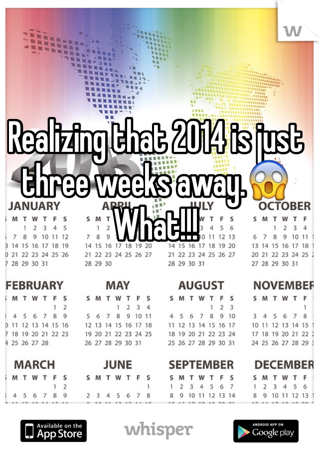 Realizing that 2014 is just three weeks away.😱
What!!!