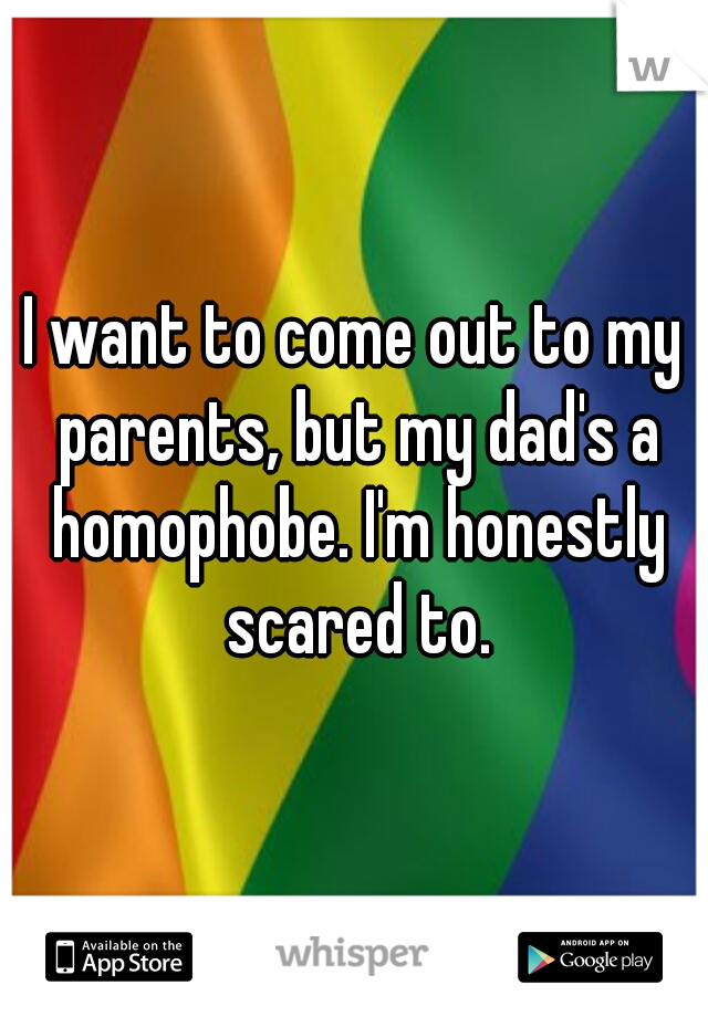 I want to come out to my parents, but my dad's a homophobe. I'm honestly scared to.