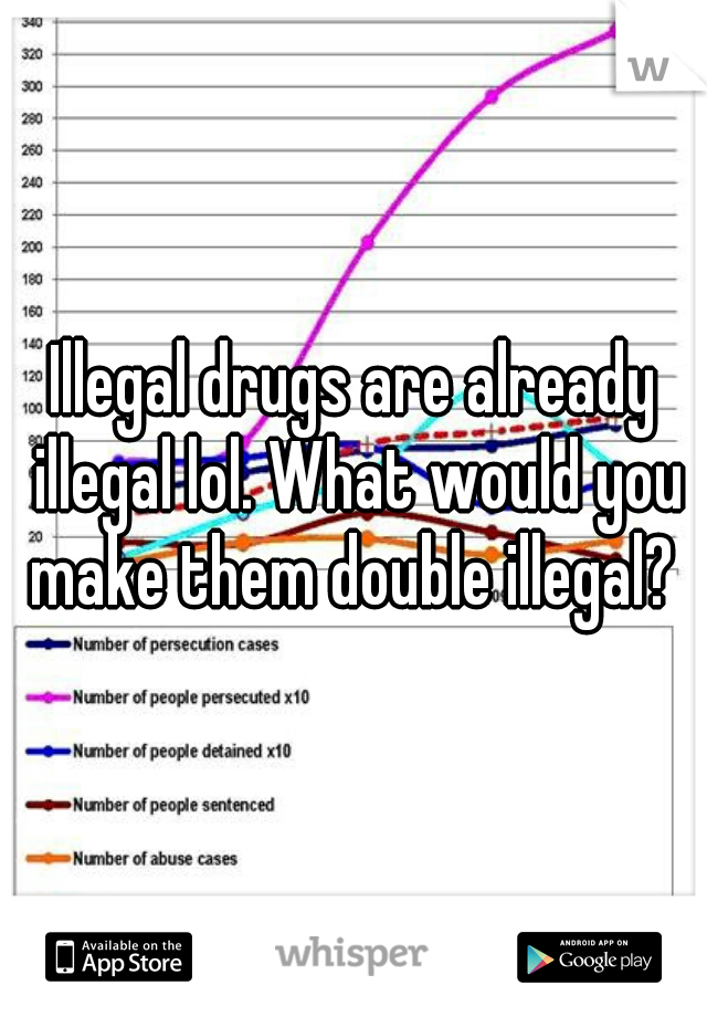 Illegal drugs are already illegal lol. What would you make them double illegal? 