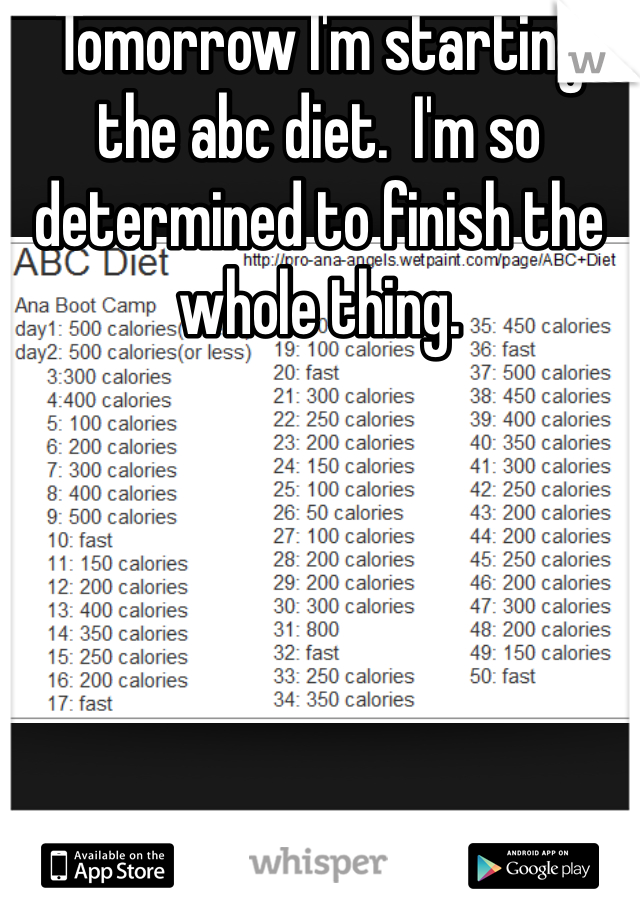 Tomorrow I'm starting the abc diet.  I'm so determined to finish the whole thing. 