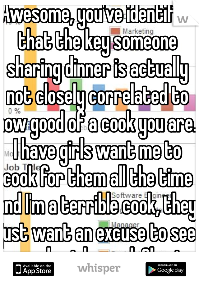 Awesome, you've identified that the key someone sharing dinner is actually not closely correlated to how good of a cook you are. I have girls want me to cook for them all the time and I'm a terrible cook, they just want an excuse to see me and get banged. Sharing dinner has nothing to do with food and everything to do with people wanting to see you more than the other things they could be doing. 