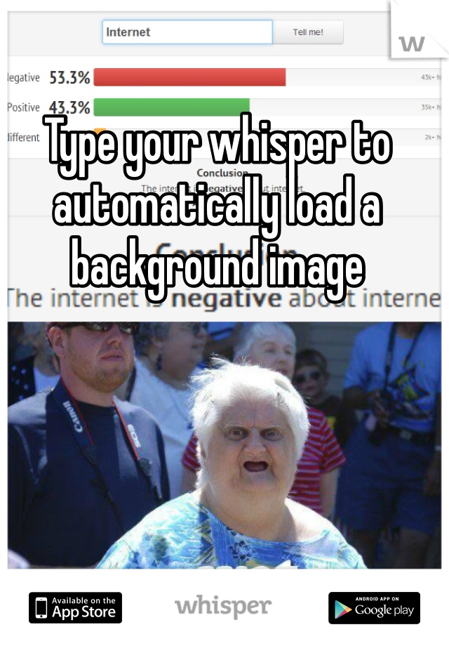 Type your whisper to automatically load a background image