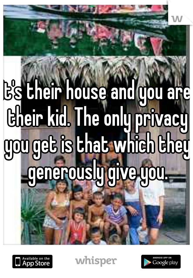 It's their house and you are their kid. The only privacy you get is that which they generously give you.