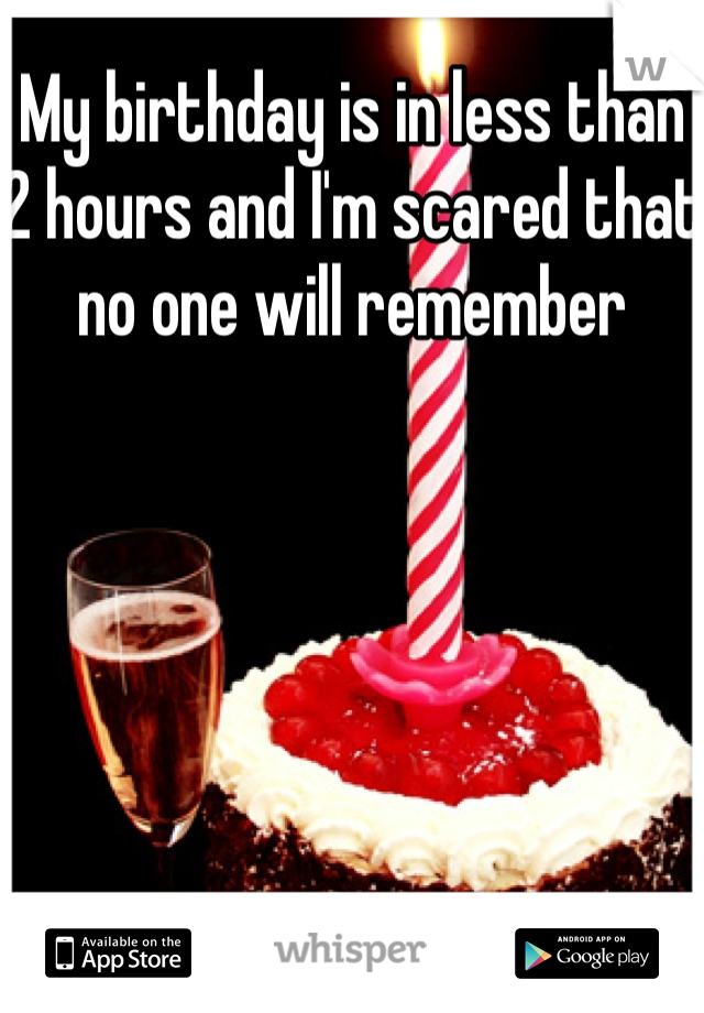 My birthday is in less than 2 hours and I'm scared that no one will remember 