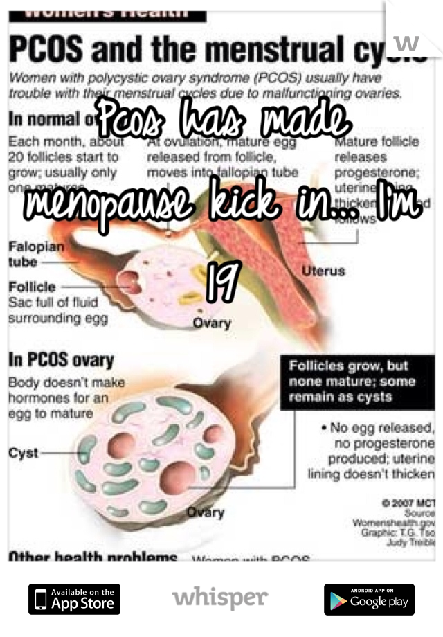 Pcos has made menopause kick in... I'm 19