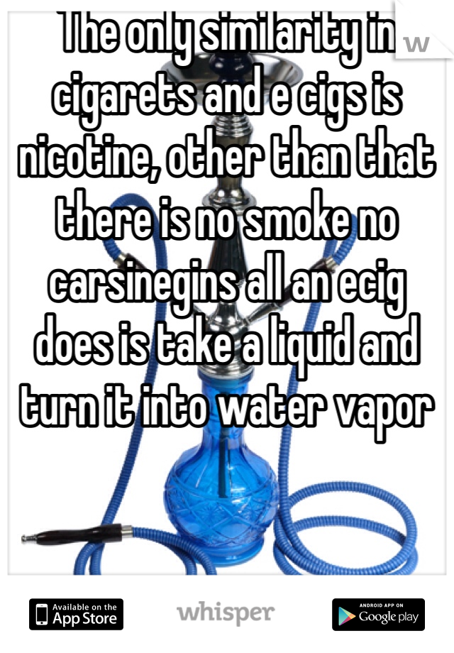 The only similarity in cigarets and e cigs is nicotine, other than that there is no smoke no carsinegins all an ecig does is take a liquid and turn it into water vapor