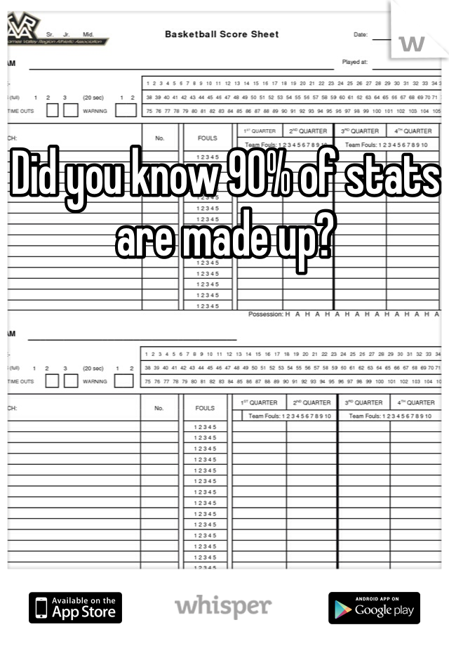 Did you know 90% of stats are made up? 
