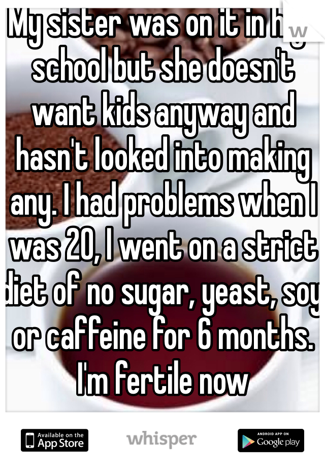 My sister was on it in hIgh school but she doesn't want kids anyway and hasn't looked into making any. I had problems when I was 20, I went on a strict diet of no sugar, yeast, soy or caffeine for 6 months. I'm fertile now  