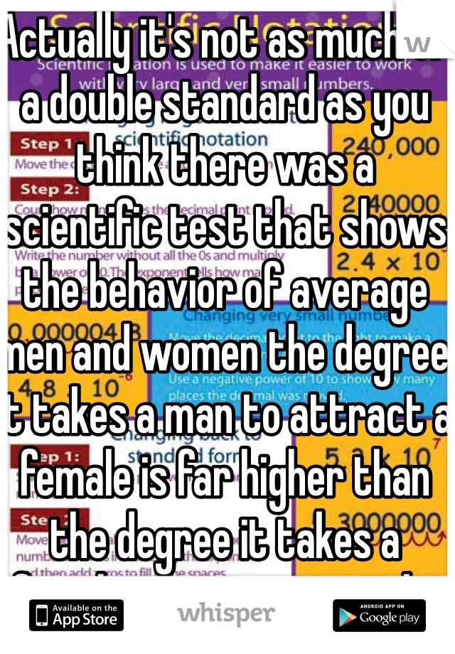 Actually it's not as much of a double standard as you think there was a scientific test that shows the behavior of average men and women the degree it takes a man to attract a female is far higher than the degree it takes a female to attract a male.