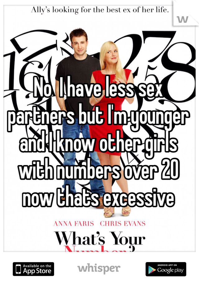 No  I have less sex partners but I'm younger and I know other girls with numbers over 20 now thats excessive 