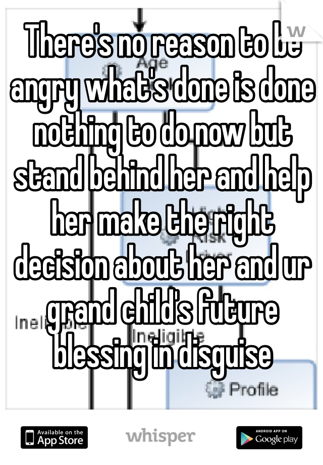 There's no reason to be angry what's done is done nothing to do now but stand behind her and help her make the right decision about her and ur grand child's future blessing in disguise 