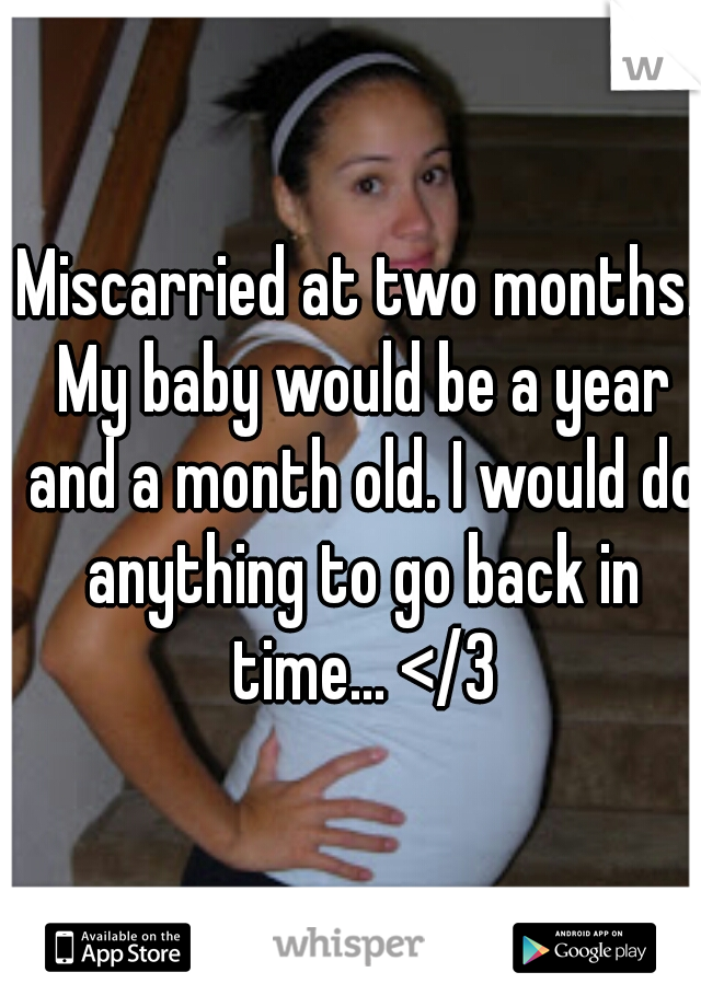 Miscarried at two months. My baby would be a year and a month old. I would do anything to go back in time... </3