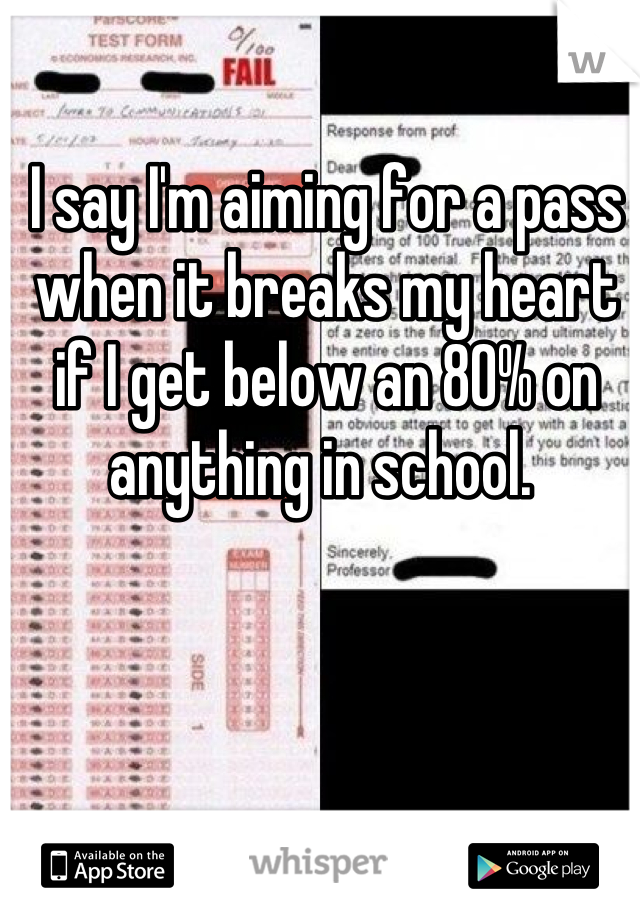 I say I'm aiming for a pass when it breaks my heart if I get below an 80% on anything in school. 