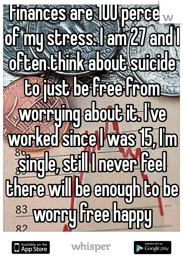 Finances are 100 percent of my stress. I am 27 and I often think about suicide to just be free from worrying about it. I've worked since I was 15, I'm single, still I never feel there will be enough to be worry free happy