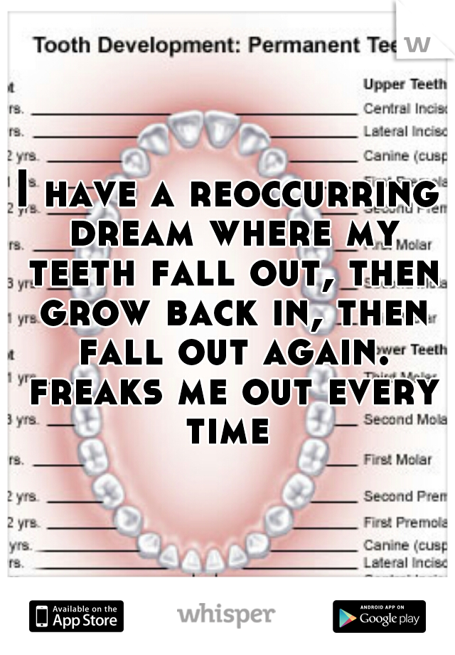 I have a reoccurring dream where my teeth fall out, then grow back in, then fall out again. freaks me out every time 