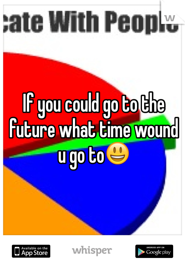 If you could go to the future what time wound u go to😃