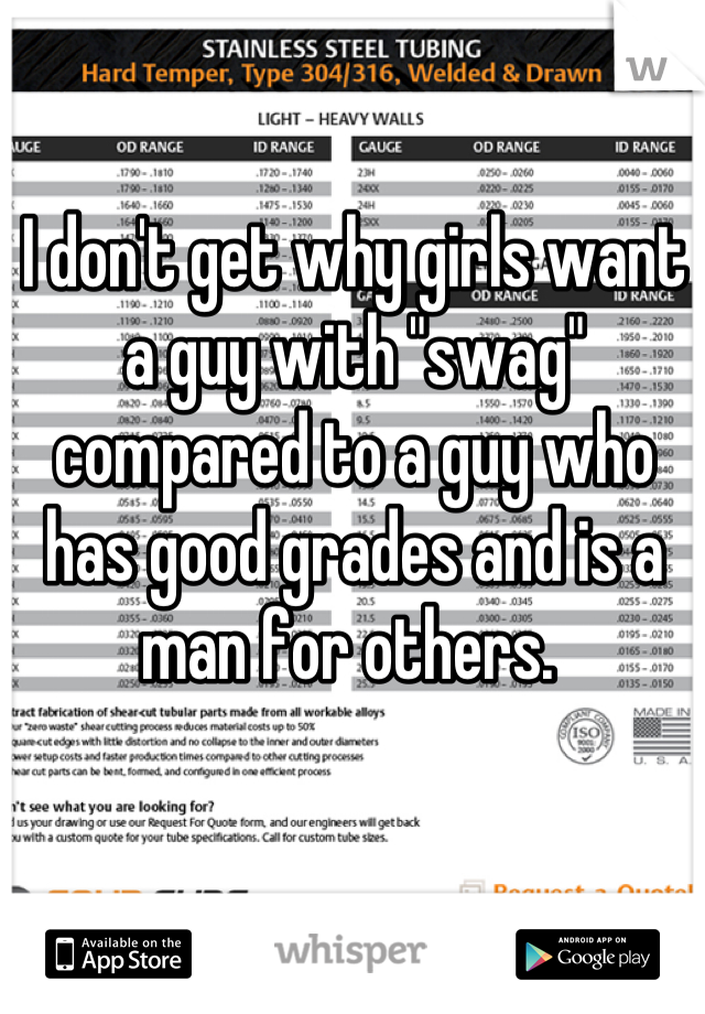 I don't get why girls want a guy with "swag" compared to a guy who has good grades and is a man for others. 