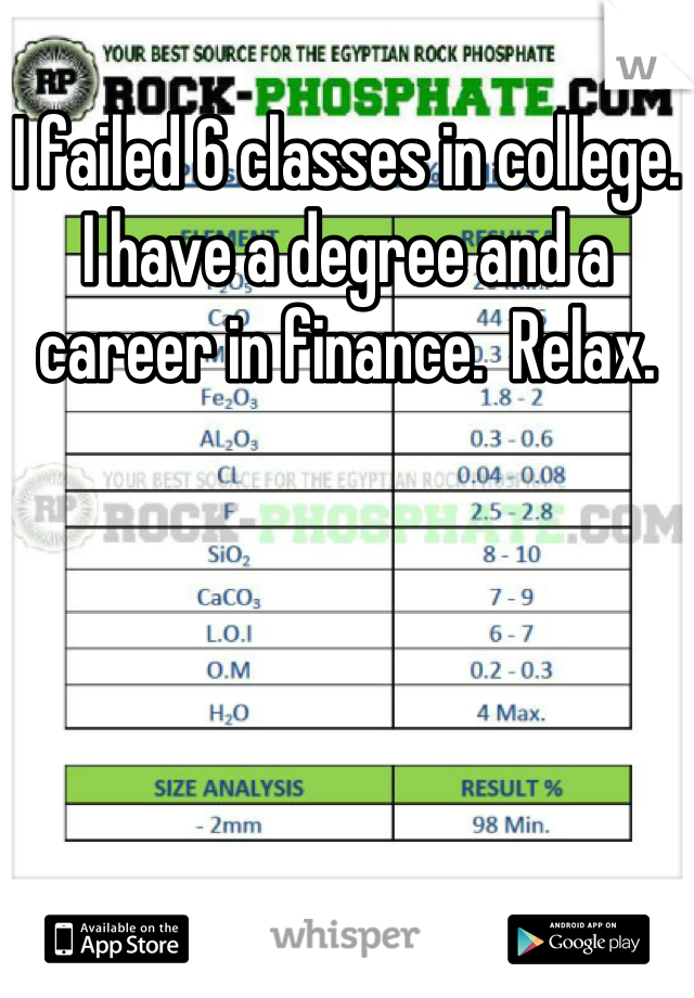 I failed 6 classes in college.  I have a degree and a career in finance.  Relax.
