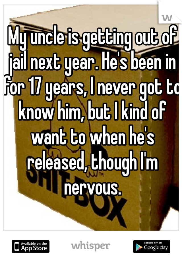 My uncle is getting out of jail next year. He's been in for 17 years, I never got to know him, but I kind of want to when he's released, though I'm nervous. 