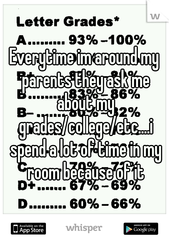 Everytime im around my parents they ask me about my grades/college/etc....i spend a lot of time in my room because of it