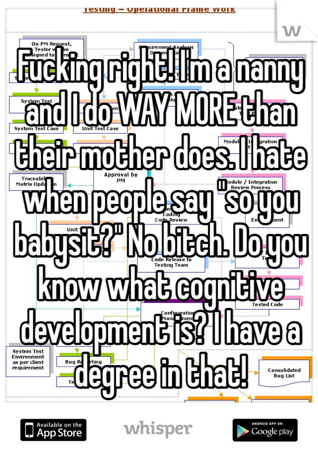 Fucking right! I'm a nanny and I do WAY MORE than their mother does. I hate when people say "so you babysit?" No bitch. Do you know what cognitive development is? I have a degree in that!