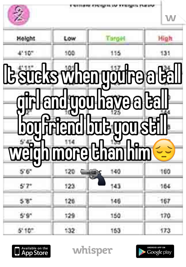 It sucks when you're a tall girl and you have a tall boyfriend but you still weigh more than him😔🔫