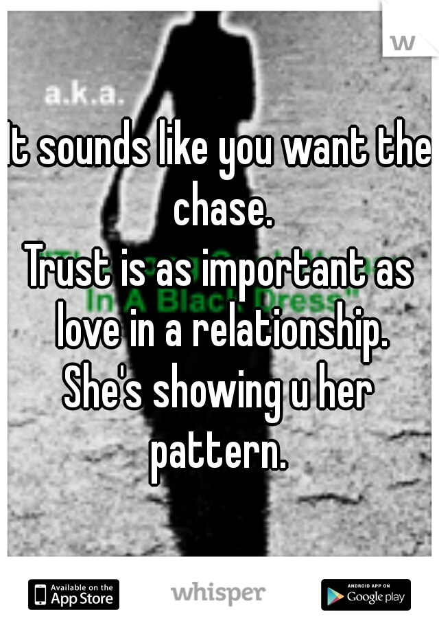 It sounds like you want the chase.

Trust is as important as love in a relationship.

She's showing u her pattern. 