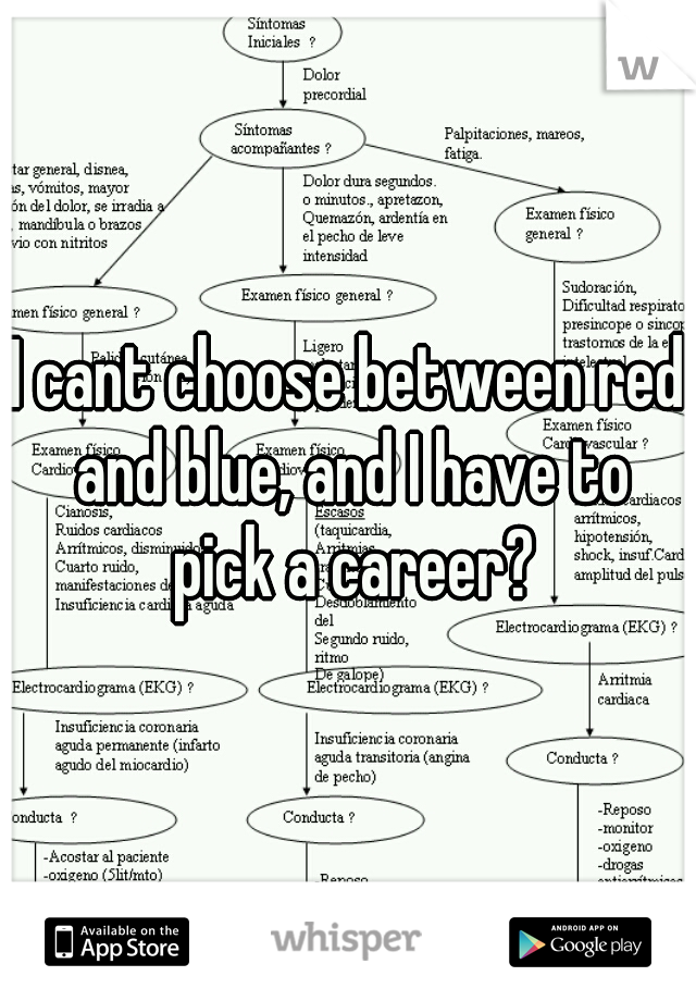 I cant choose between red and blue, and I have to pick a career?