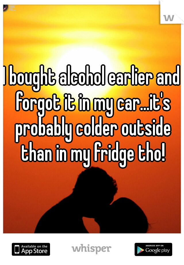 I bought alcohol earlier and forgot it in my car...it's probably colder outside than in my fridge tho!