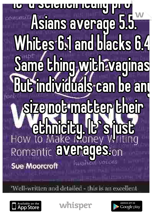 It`d scientifically proven Asians average 5.5. Whites 6.1 and blacks 6.4. Same thing with vaginas. But individuals can be any size not matter their ethnicity. It`s just averages.
