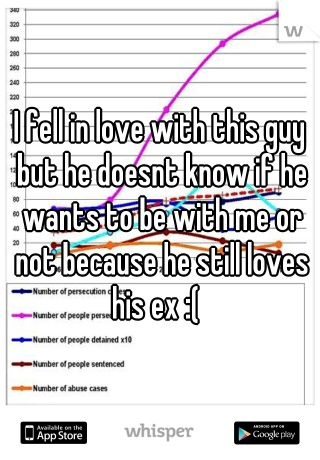 I fell in love with this guy but he doesnt know if he wants to be with me or not because he still loves his ex :(  